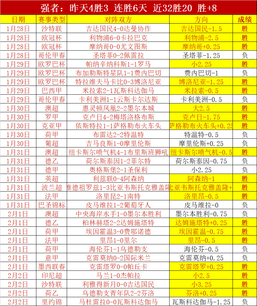 亚运男足战,胜韩国,一雪前耻,博鱼体育官网,博鱼体育app,博鱼体育APP下载