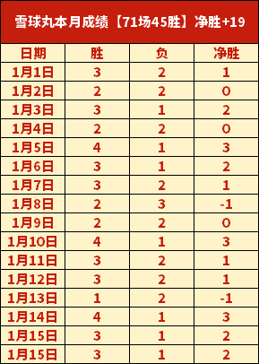 沙特联激战,在即,阿科多能否,博鱼体育官网,博鱼体育app,博鱼体育APP下载