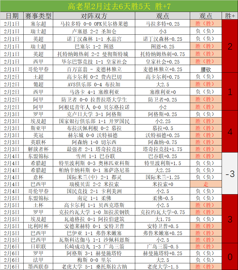 法国足坛新,阵容揭晓,图拉姆兄弟,博鱼体育官网,博鱼体育app,博鱼体育APP下载