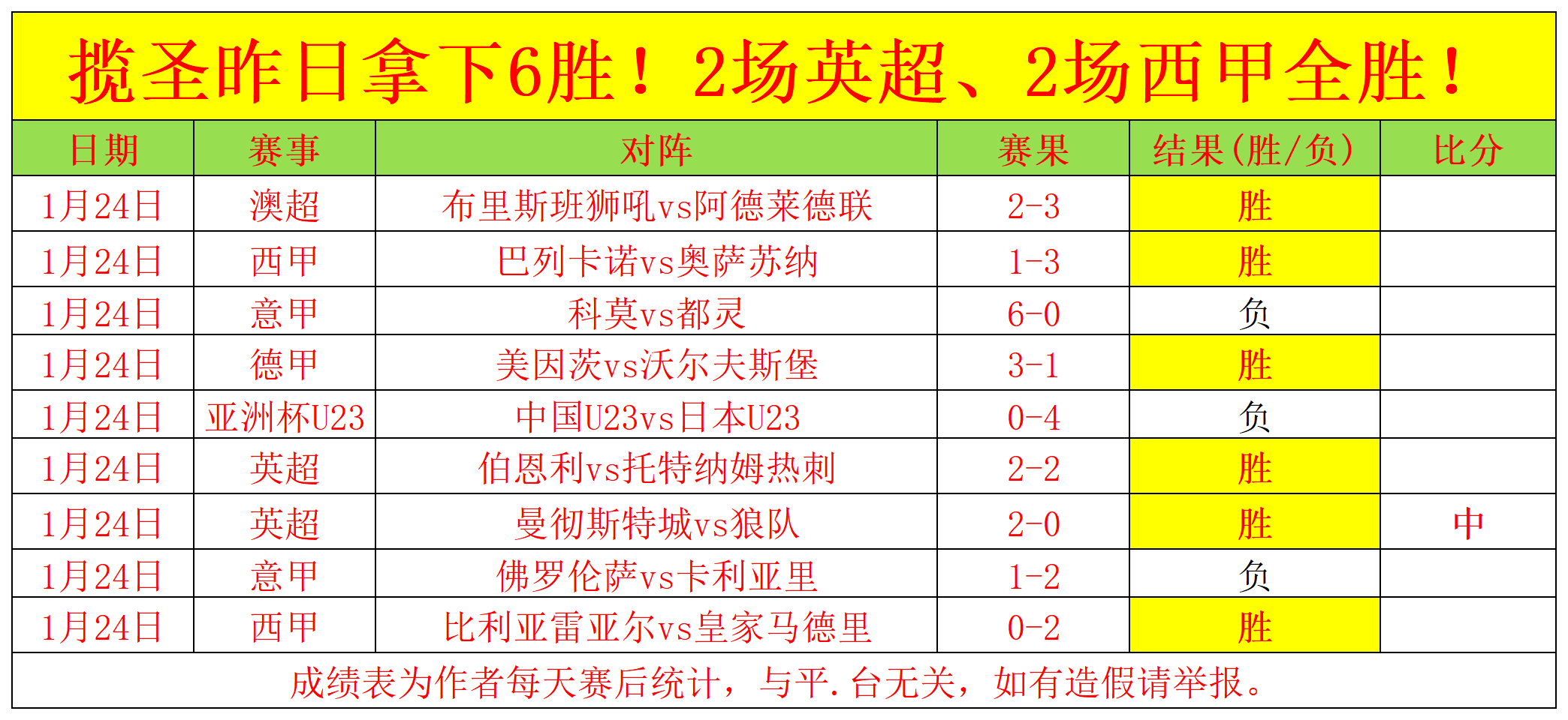 泰晤士报,揭露,曾于,博鱼体育官网,博鱼体育app,博鱼体育APP下载