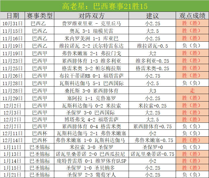湖人逆袭在,能否绝地反,摆脱连败魔,博鱼体育官网,博鱼体育app,博鱼体育APP下载