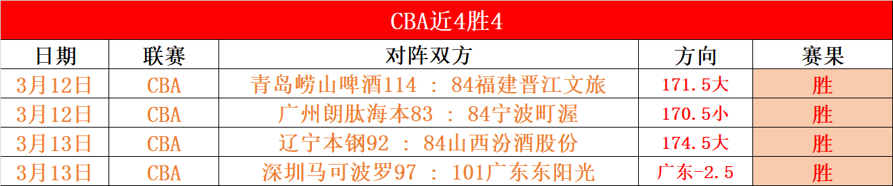 昨欧青赛德,全胜,今日焦点出,博鱼体育官网,博鱼体育app,博鱼体育APP下载