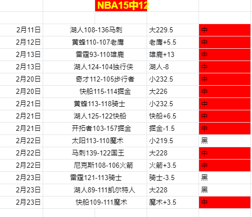 美职男篮东,部焦点战,骑士对尼克,博鱼体育官网,博鱼体育app,博鱼体育APP下载