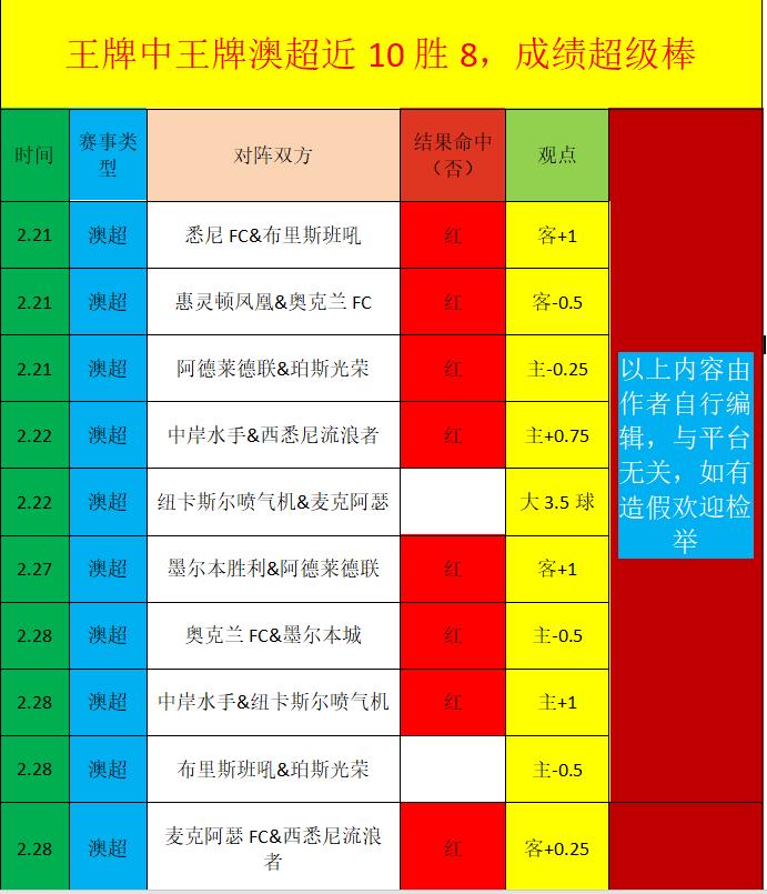 南洋杯三四,名决战,党毅飞,博鱼体育官网,博鱼体育app,博鱼体育APP下载