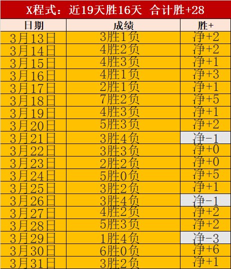 半决赛,辽宁逆转广,两队战至抢,博鱼体育官网,博鱼体育app,博鱼体育APP下载