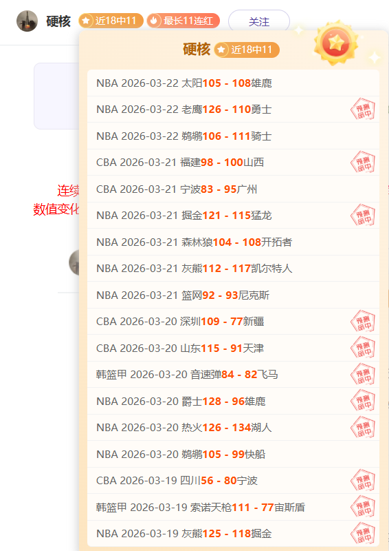 赛事推荐魔,术对太阳分,析及专家预,博鱼体育官网,博鱼体育app,博鱼体育APP下载
