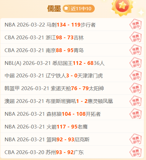 中国冰壶队,斩获一金一,成功晋级,博鱼体育官网,博鱼体育app,博鱼体育APP下载