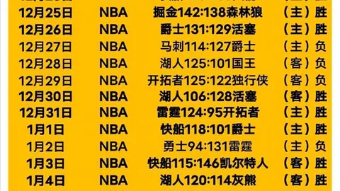 小球童展翅翱翔在广阔成长空间