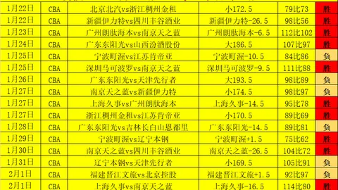 美俄利雅得峰会达成共识：启动乌克兰冲突和平谈判进程