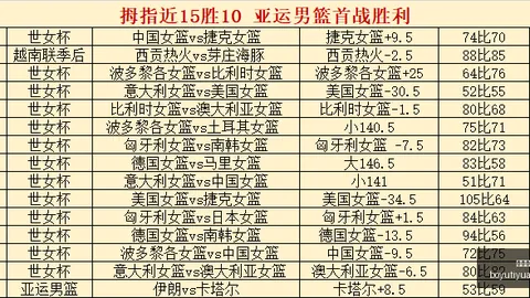 王者荣耀战队，博鱼体育官网，集结，春季赛新战力曝光